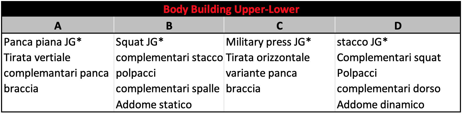 Body Building Upper-Lower